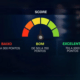 As Maneiras Mais Fáceis Para Melhorar Seu Score